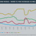 Dividends_graph