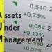 Assets under management