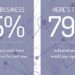 Calastone_survey_results