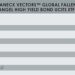 VanEk_fallen_angels_ETF