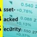Asset-backed securities
