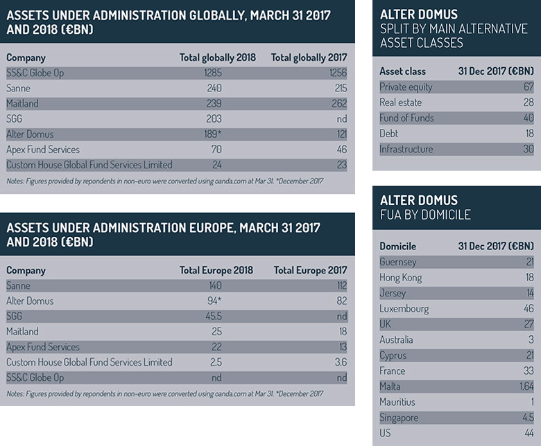 Survey_results_part1