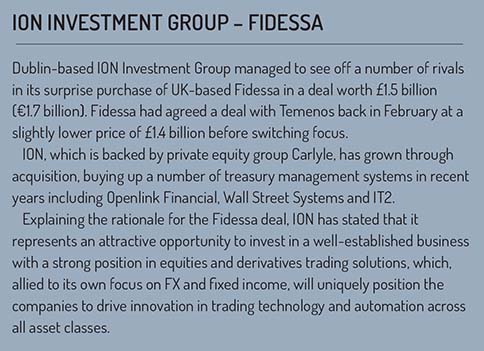ION_Inv_Group_Fidessa