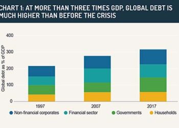 Pulling away: Inequality as an ESG risk