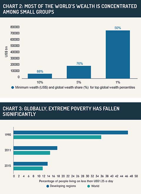 Fidelity_ESG_chart_2