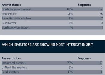 Jersey_Finance_tables_one