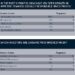 Jersey_Finance_tables_one