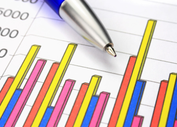 Long-term performance