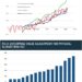 Sponsored feature: The sustainability outlook
