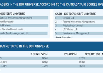 DGF_tables_1-2