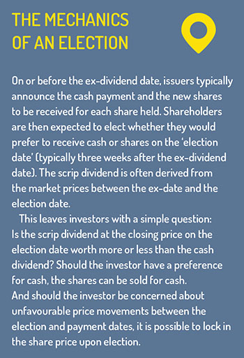 Election_machanics