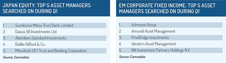 Camradata_tables_1