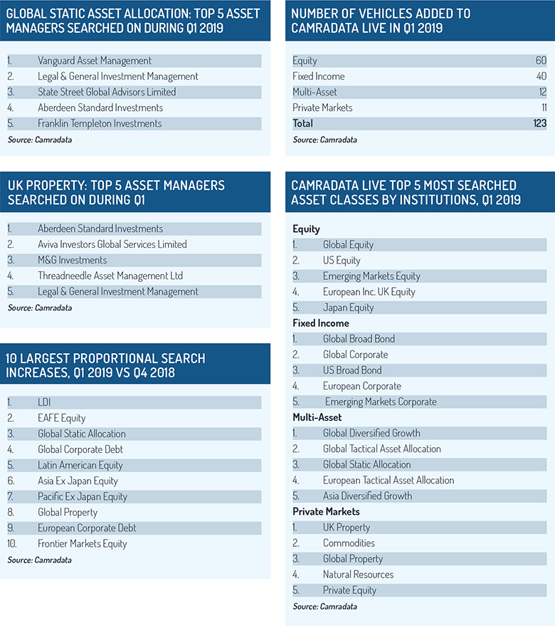 Camradata_tables_2