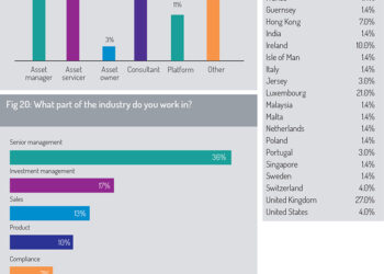 Respondents_details