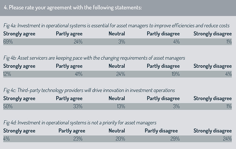 Agreement_statements_table