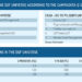 DGF_tables_1