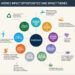 Hermes_infographic