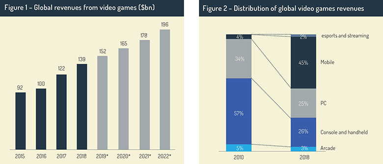 VanEck_sponsored_graphs_1-2