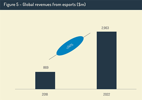VanEck_sponsored_graph_5