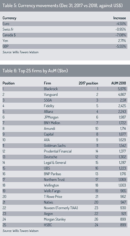 Analysis_tables_5-6