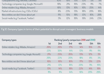 Asset_managers_partners_and_disruptors-11-12