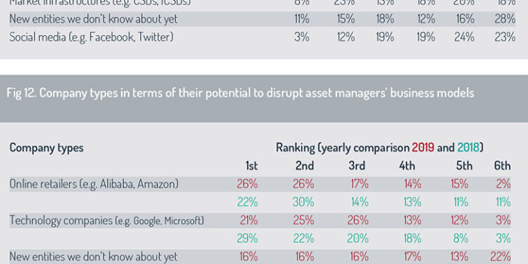 Asset_managers_partners_and_disruptors-11-12