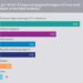 Emerging_technologies