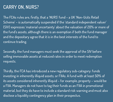 Non Ucits Retail Scheme