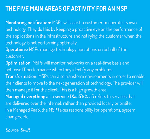 Managed_service_providers