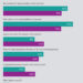 Calastone_Report_March_2020-fig_13