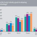 Calastone_Report_March_2020-fig_2