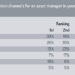 Calastone_Report_March_2020-fig_8.1