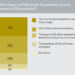 Covid_19_impact_on_ESG_principles