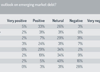 EM_debt_outlook