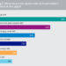 Opportunities_in_bond_markets