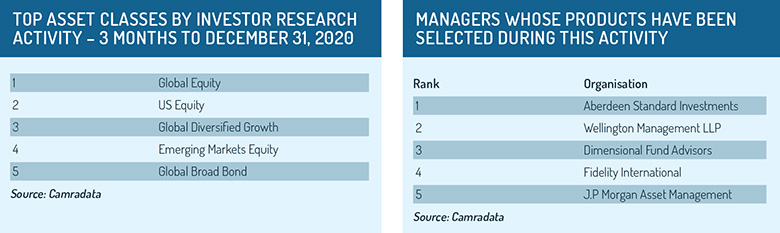 Camradata_tables1-2