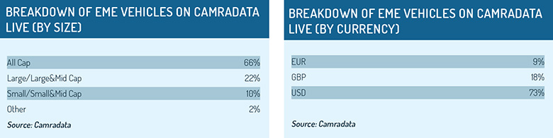 Camradata_tables5-6