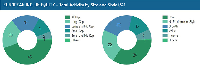 European_equity