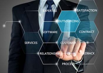 Outsourcing