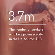 Job_insecurity
