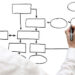 Axa Investment Managers ACT funds