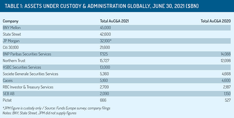 Global_AUC_and_AUM_table