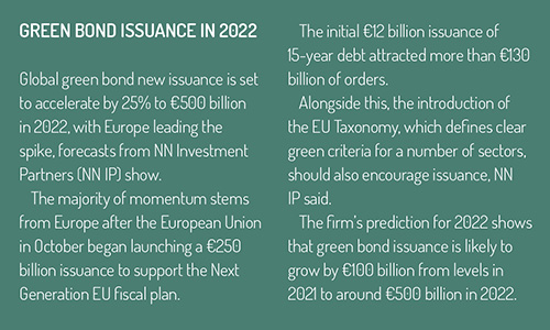 Green_bonds_box