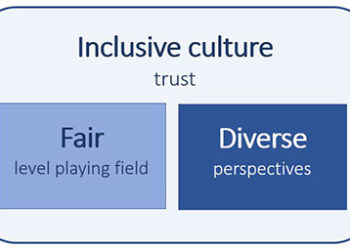 Inclusive_culture_box
