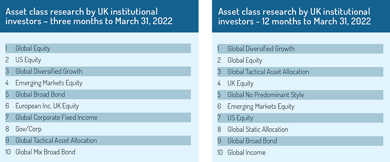 Asset_class_research_tables