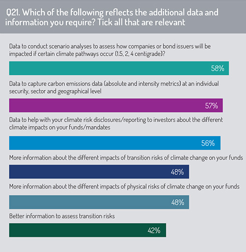Data_and_information