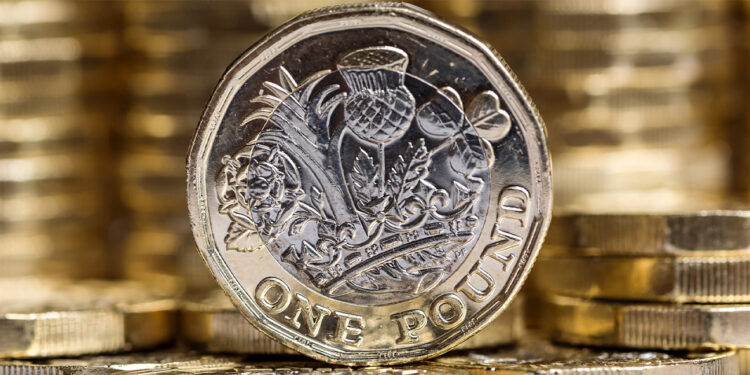 UK, investors, million, pounds, equity funds, March
