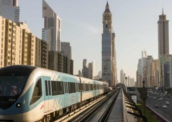 How Gulf markets perceive global issues