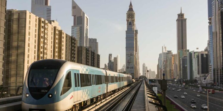 How Gulf markets perceive global issues
