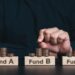 European fund classification system expands